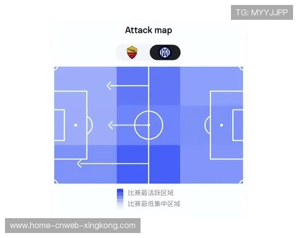 国米战术过于保守?深度剖析“蓝黑军团”的战术困局 国米战术过于保守?深度剖析“蓝黑军团”的战术困局