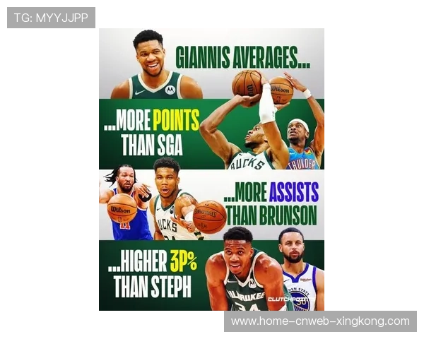 字母哥篮下统治力拉满,密尔沃基持续冲击 字母哥篮下统治力拉满,密尔沃基持续冲击